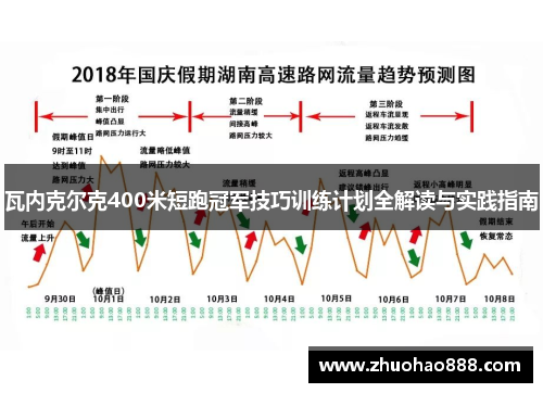 瓦内克尔克400米短跑冠军技巧训练计划全解读与实践指南
