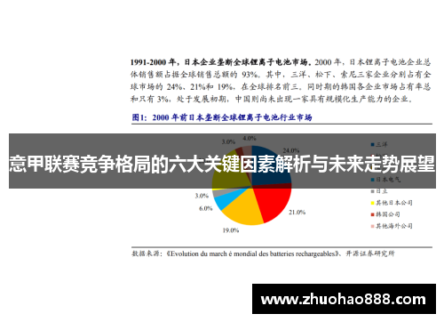意甲联赛竞争格局的六大关键因素解析与未来走势展望